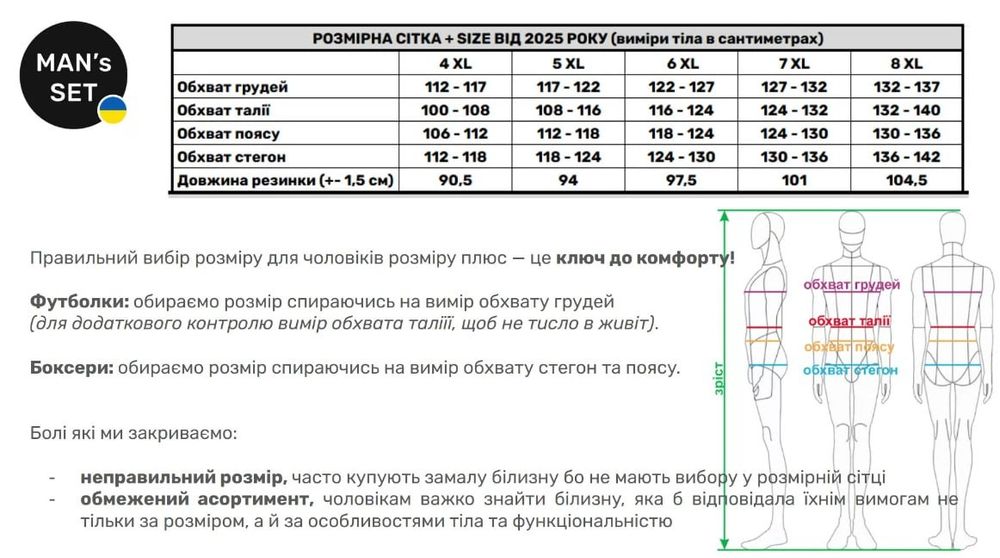 Труси чоловічі Man's Set мікромодал 2XL
