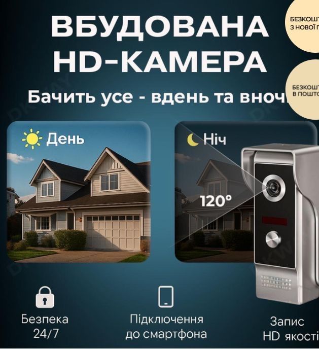 Комплект WI-FI відеодомофона розумна HD система для будинку / квартири