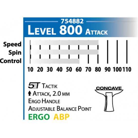 Ракетка Donic Waldner 800 (754882)
