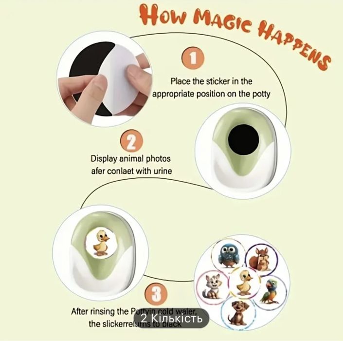 Наклейка в горщик, наклейка в дитячий горщик, термо наклейки в горщик