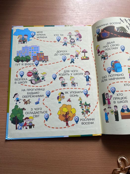 Підручник ЯДС 1 клас частина 1 Бібік