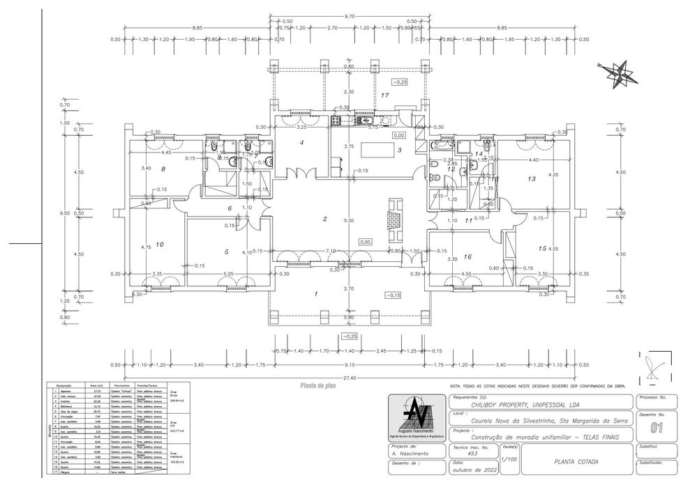 Monte Alentejano 21ha  com casa de 300m2 construída e licenciada