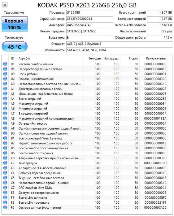 Внешний SSD USB диск 256Gb в формате флешки Kodak X203 (USB-A + USB-C)