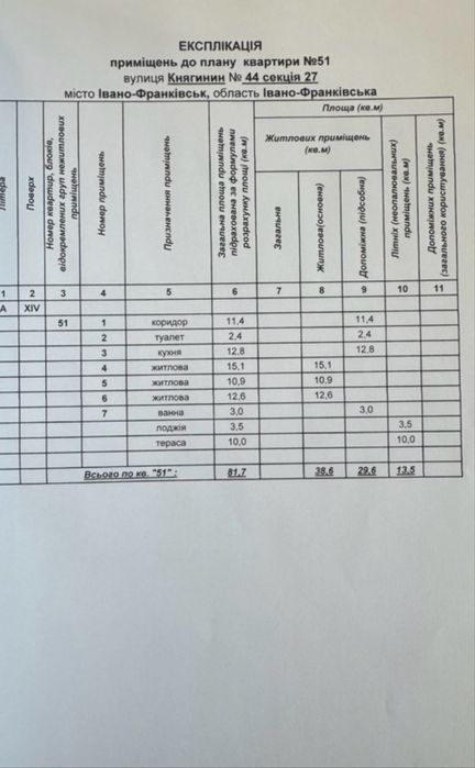 Квартира з терасою у зданому будинку | Вид на гори та річку