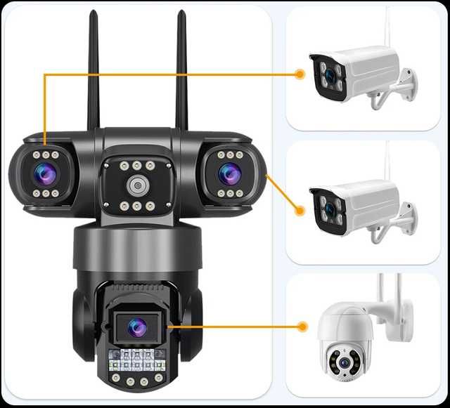 Уличная тройная камера Х10 зум, интернет 4G LTE, наружная камера 4G