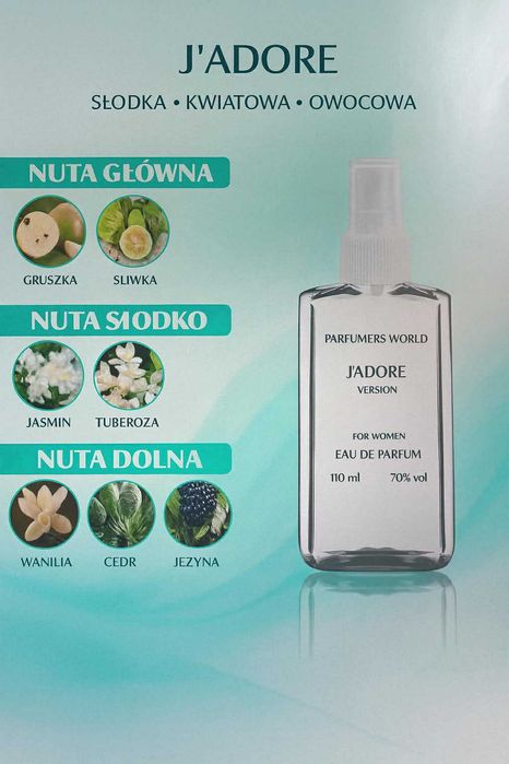 Jadore perfum 110 ml