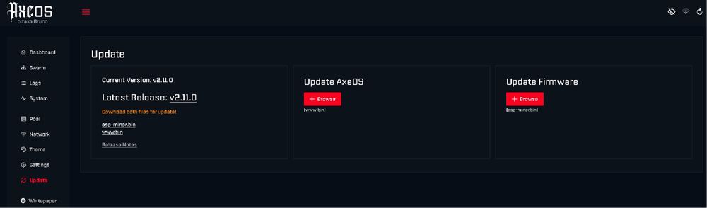Minerador BTC Bitax 601
