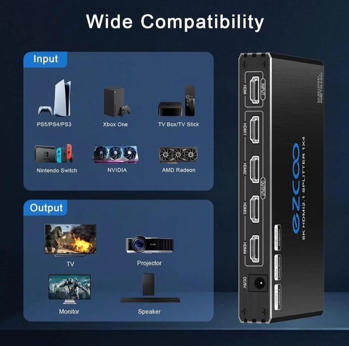 HDMI спліттер Ezcoo 1x4 HDMI 2.1 8K