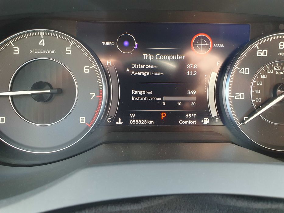 Продам Авто Acura RDX 2018 c пробегом 58000