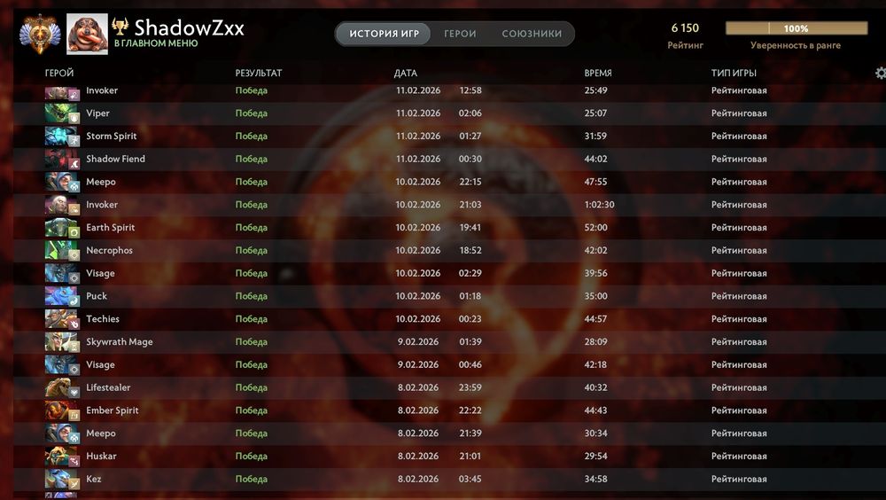 Буст дота 2 (Dota 2) від команди бустерів 7-16к ммр(акція дуо 0-2к 50г