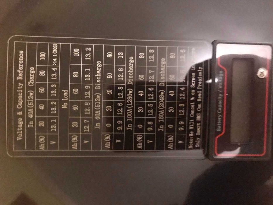 Акумулятор “SJY LiFePo4”(12.8V 300 Ah) БЕЗКОШТОВНА ДОСТАВКА! Дата виготовлення 2026 В Наявності!