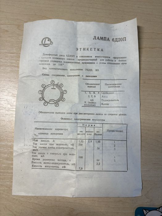 Електроні лампи
