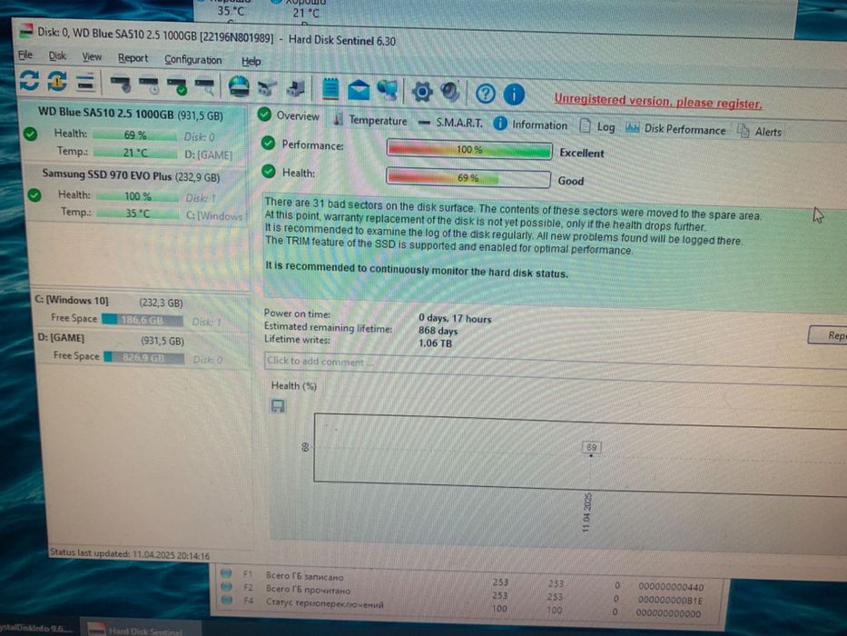 Western Digital Blue 1TB  100% з дефектом
