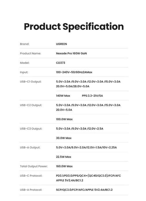 UGREEN 160w GaN. 4 порти швидкий зарядний пристрій Nexode X763 (25095)