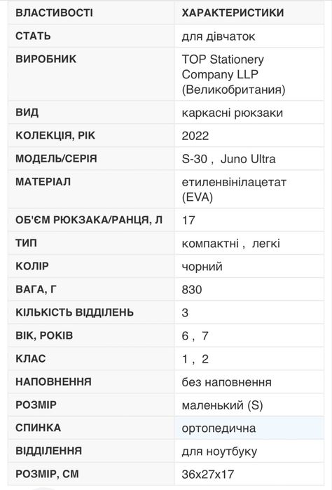 Рюкзак шкільний  YES
