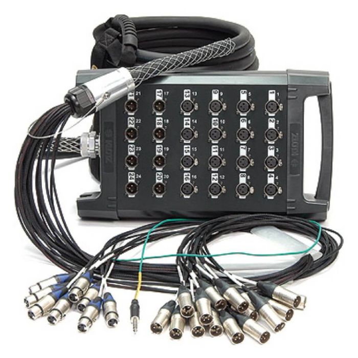 Klotz T1L168XE30 мультикор