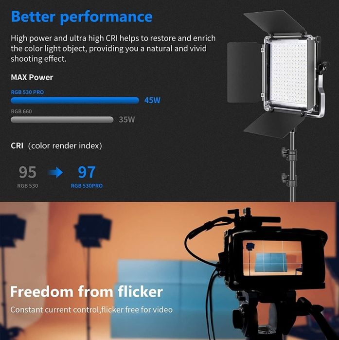 Neewer Light 530PRO RGB Luz de vídeo refletor LED + softbox + mala