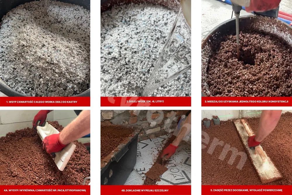 TERMOLIT STYROTHERM 100R gotowy styrobeton w workach, płynny styropian