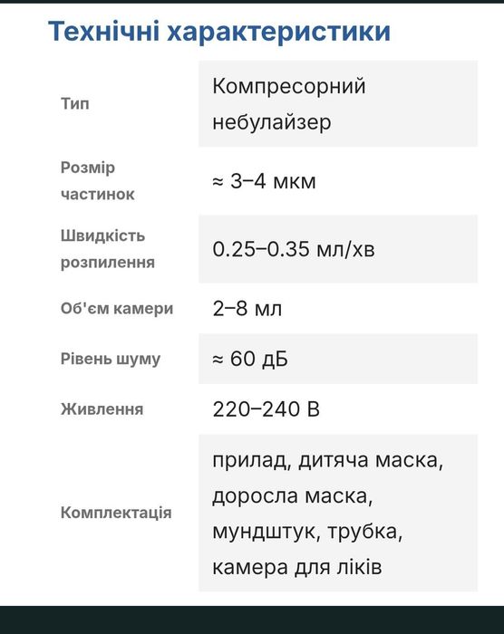 Продам ингалятор