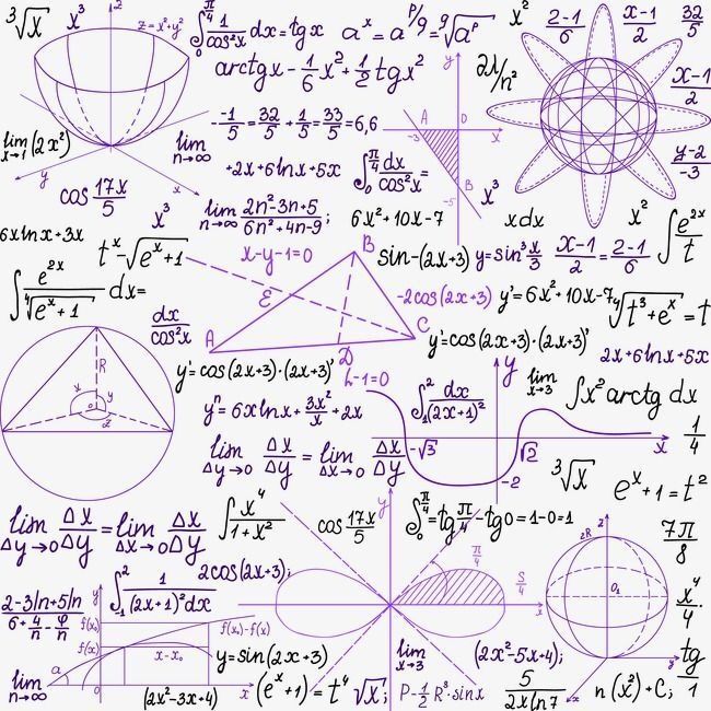 Korepetycje z matematyki