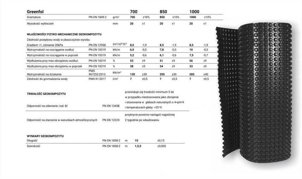 Folia kubełkowa drenażowa na dachy zielone hydroizolacja geowłókniny