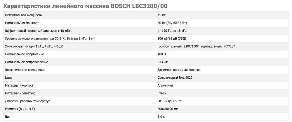 Колонка / громкоговоритель  линейный массив BOSCH LBC3200/00