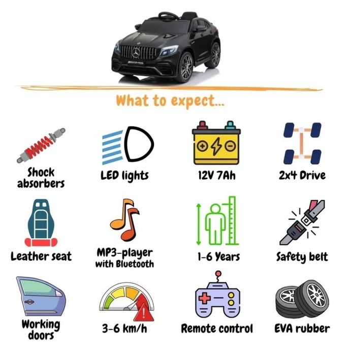 Mercedes GLC63s AMG Carro Elétrico