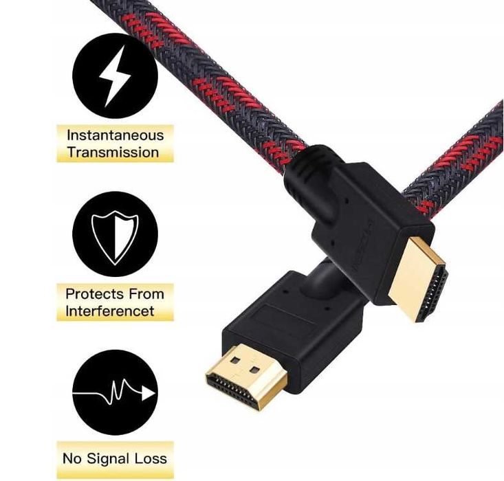 Shuliancable szybki Kabel HDMI przewód HDMI 2 m