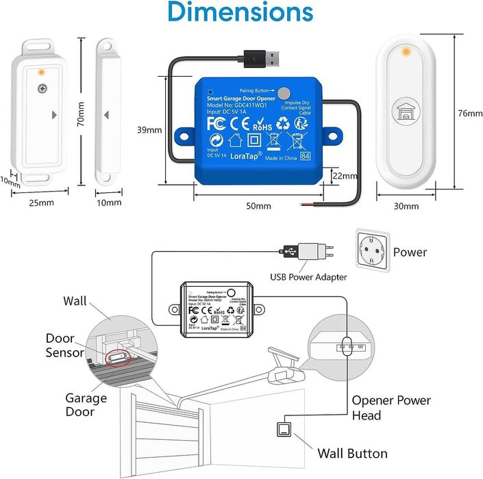 Inteligentny mechanizm otwierania drzwi z bezprzewodowymi czujnikami