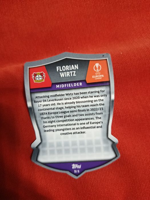 Carta de  futebol do Florian Wirtz PRO Elite