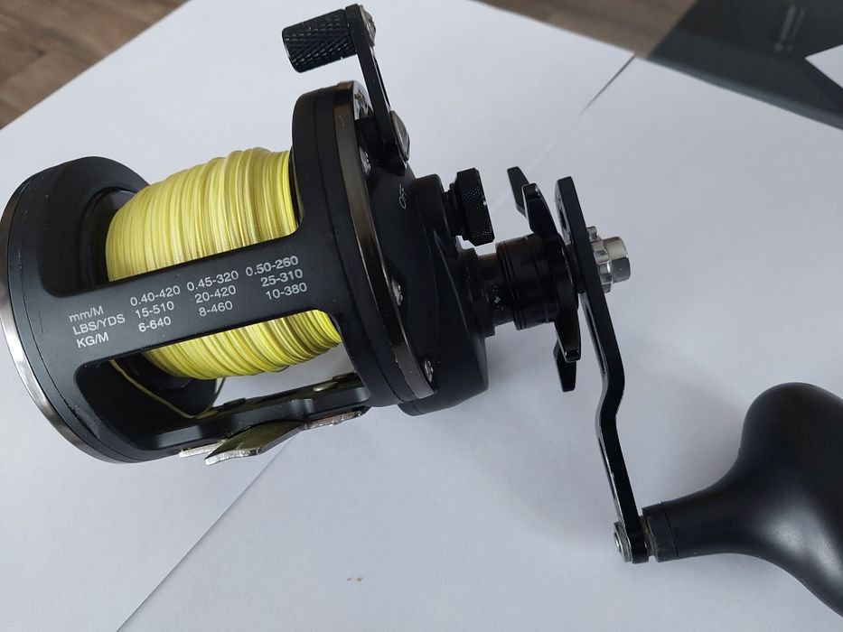 Multiplikator kołowrotek