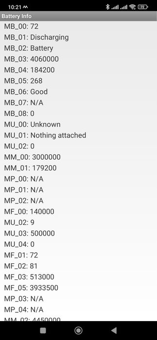 ЦЕНА ДО КОНЦА МЕСЯЦА Смартфон Xiaomi Redmi 9 4/64 ГБ  6.53" 2340x1080