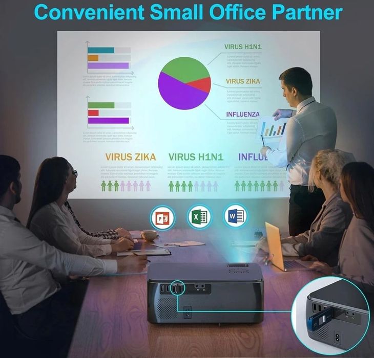 LED Projector 9500 Lumens + WiFi + Bluetooth + Office + Native 1080P/4K64738340036483124