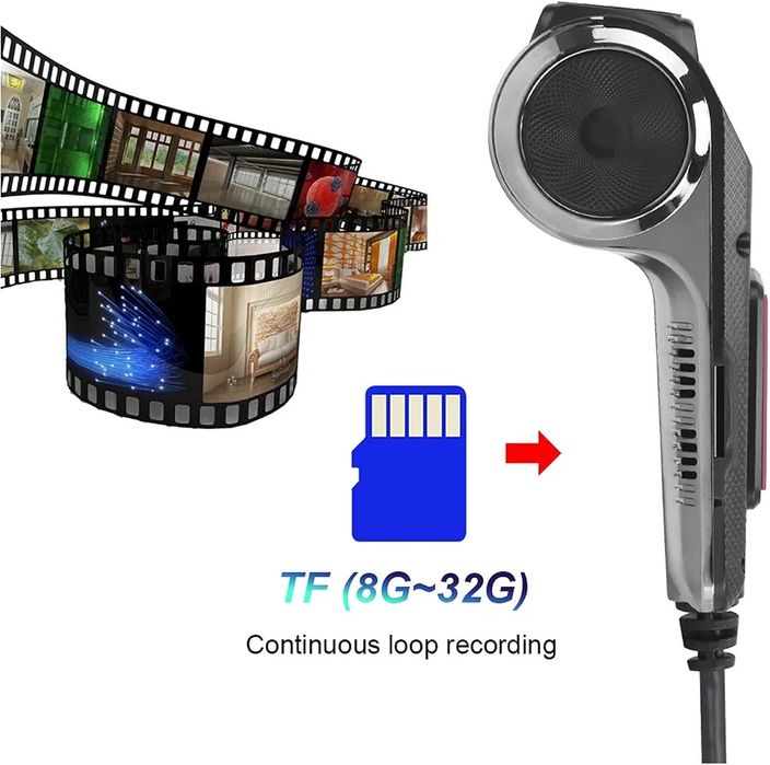 Câmara DVR USB 1080 P