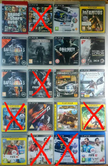 Комплект ігри для Sony PlayStation 3 PS3