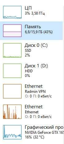 Комп'ютер Intel I5 10400F, Geforce GTX 1650