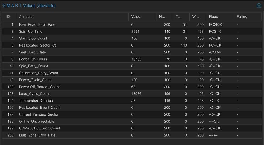 WD Elements Blue 500GB