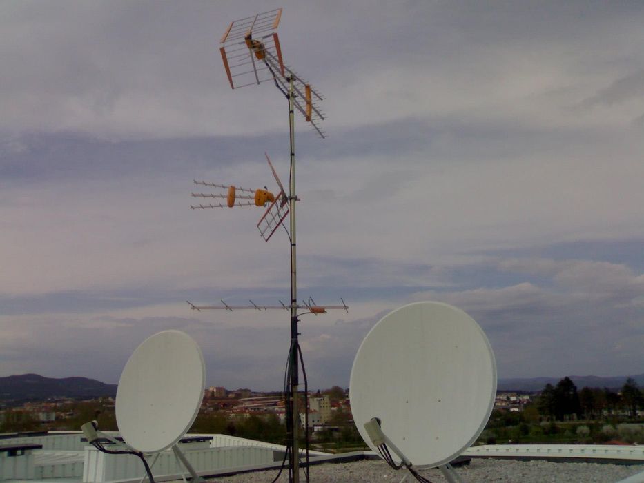 ITED/Redes Estruturadas