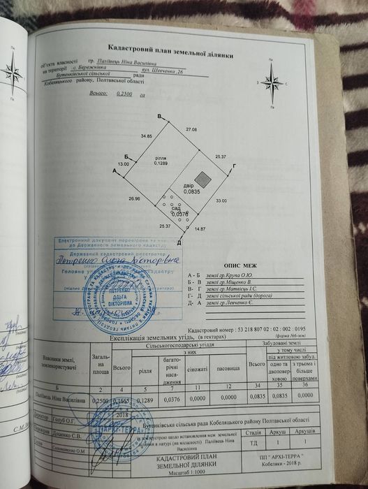 Продаж будинку в селі