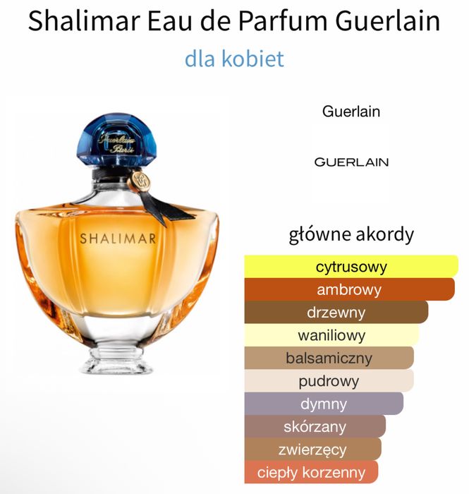 Guerlain - Shalimar EDP