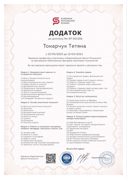 Психолог/Психотерапевт