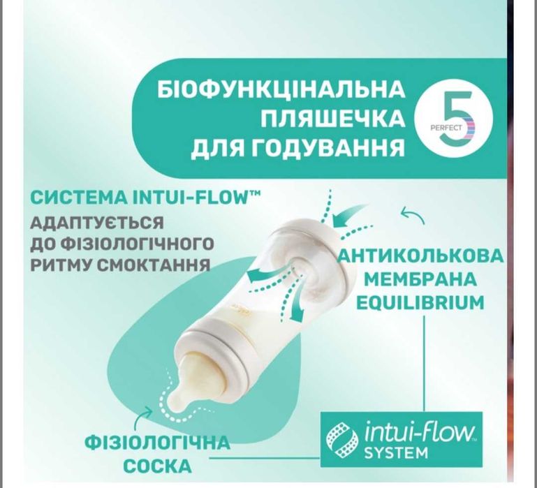 Пляшечка пластик Chicco PERFECT 5 Love 150 мл від народження