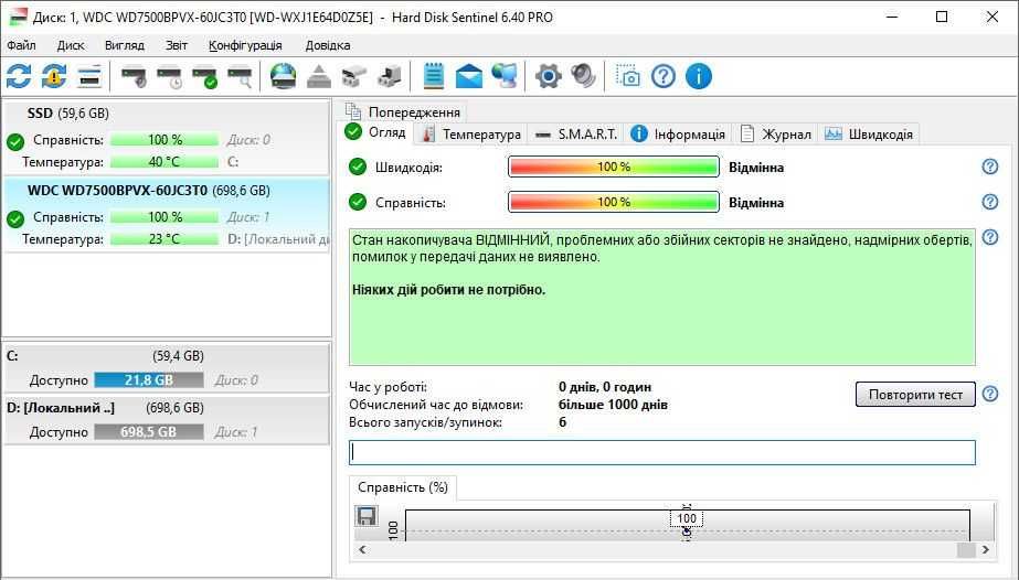 Новий HDD на 750 GB - WDC WD7500BPVX-60JC3T0