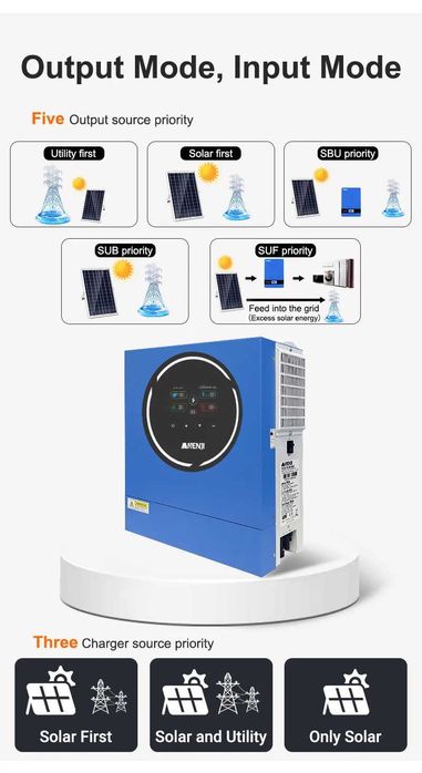 Гібридний інвертор Anenji 4.2кВт 24В MPPT 100A НОВИЙ ТИХИЙ та потужний