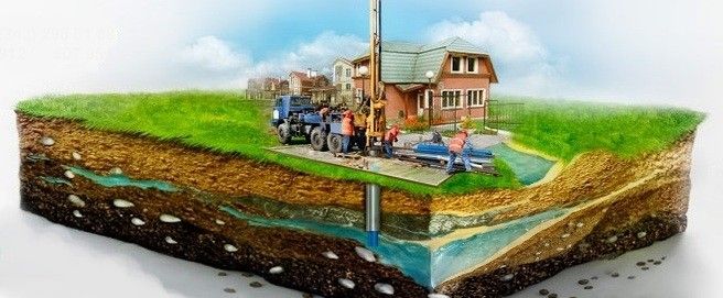 Буріння Артезіанських Свердловин на воду! ГарАнтія 10 років!!!