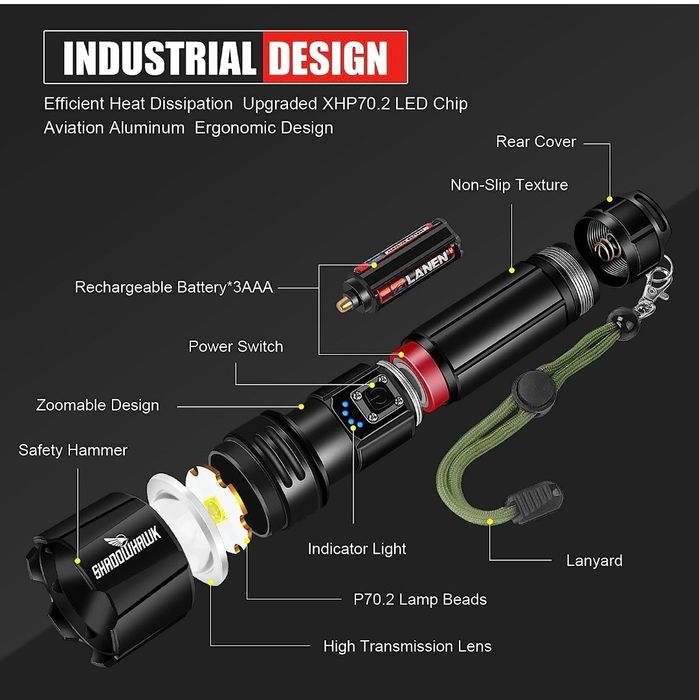 Lanterna tática recarregável 10.000 lumens novo