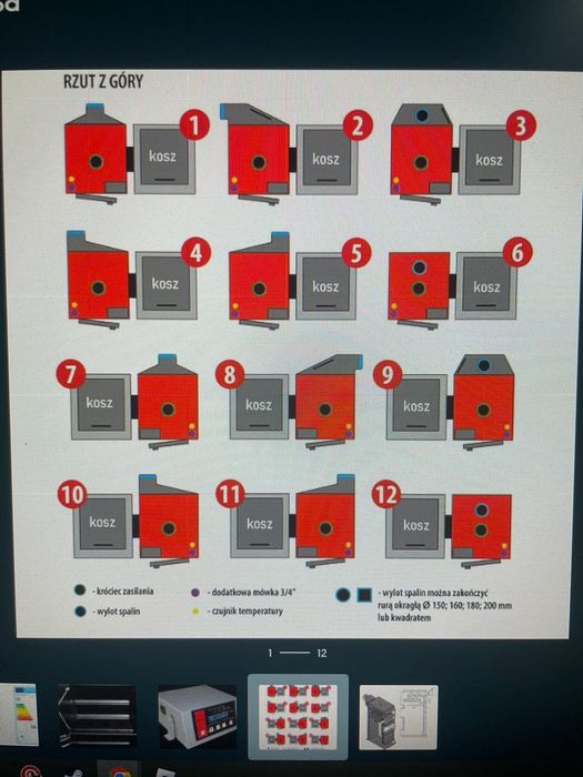 Kocioły CO  Piece   Wielopaliwowe 5Klas Ecodesign. Pelet Ekogroszek 10KW
