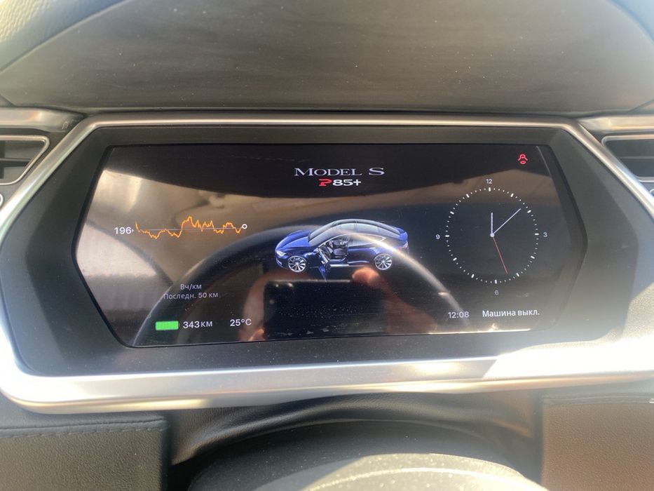 Tesla model s P85+. 2013