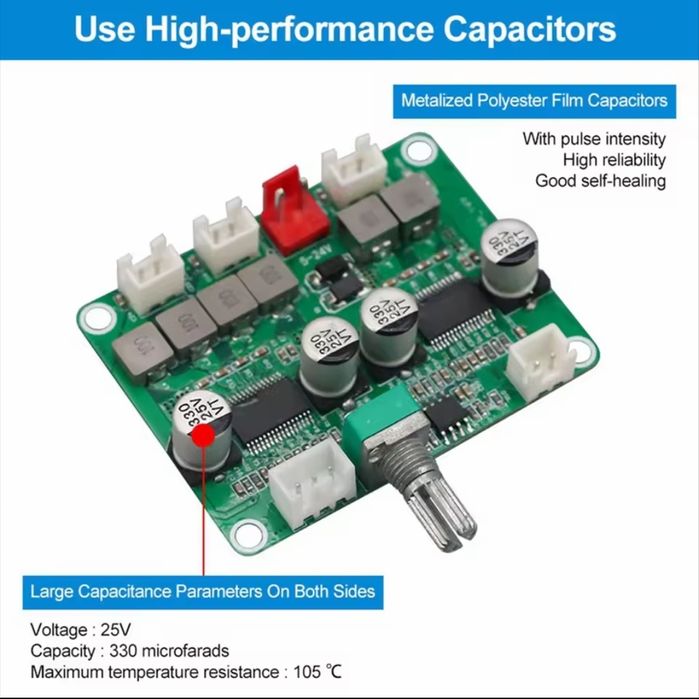 Усилитель мощности аудио TPA3118. 2,1 підсилювач потужності 2*30+60W.