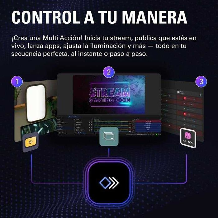ISG Elgato Stream Deck + XL 36 teclas LCD 6 dials USB-C